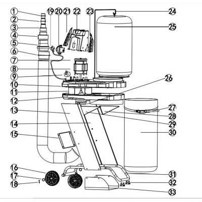 CONDENSATEUR POUR ASPIRATEUR A SCIURE PARKSIDE PASA 550 A1 - REF: 5906307002