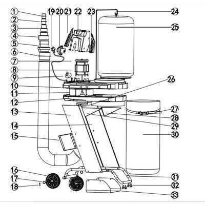 ADAPTATEUR D'EXTRACTION D'AIR (7 TAILLES) POUR ASPIRATEUR A SCIURE PARKSIDE PASA 550 A1 - REF: 7906300703