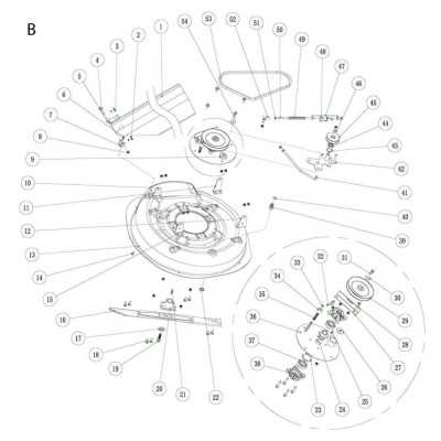 LAME DE TONTE ET MULCHING 610MM POUR TONDEUSE AUTOPORTEE PARKSIDE PBAM 224 A1 - REF: 7911200616