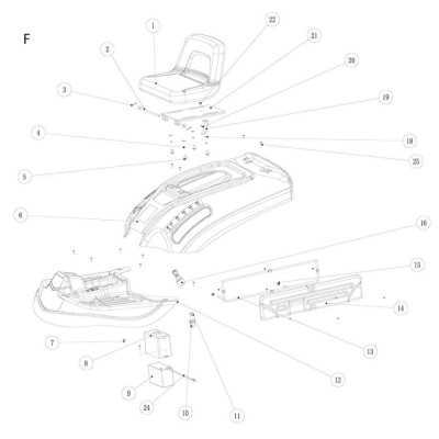 JEU DE CLES (2) POUR TONDEUSE AUTOPORTEE PARKSIDE PBAM 224 A1 - REF: 5906215015