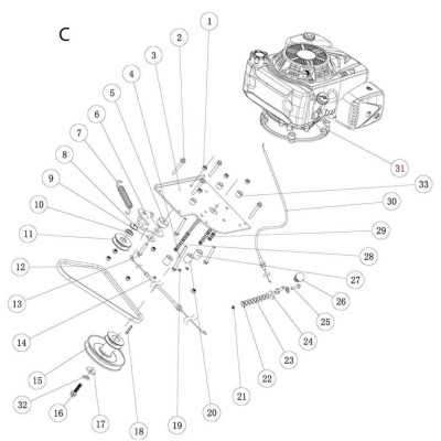 COURROIE DE TRANSMISSION POUR TONDEUSE AUTOPORTEE PARKSIDE PBAM 224 A1 - REF: 5911235030
