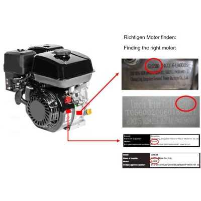 CARBURATEUR POUR BROUETTE A MOTEUR PARKSIDE PDU 300 A1 - REF: 3904602058