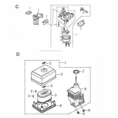 JOINT D'ADMISSION D'AIR POUR BROUETTE A MOTEUR PARKSIDE PDU 300 A1 - REF: 5904610020
